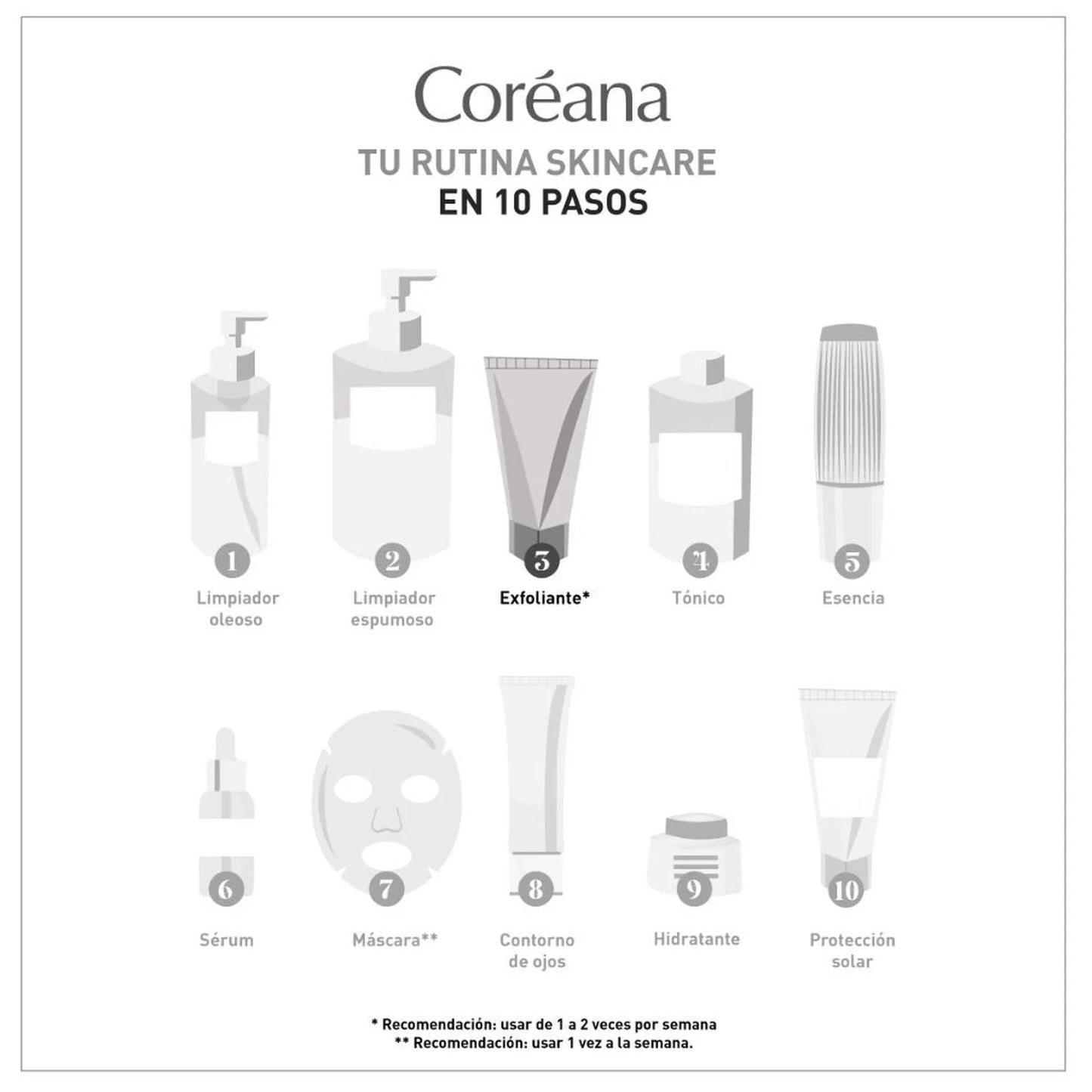 Exfoliante Amplen Calabaza 100ml