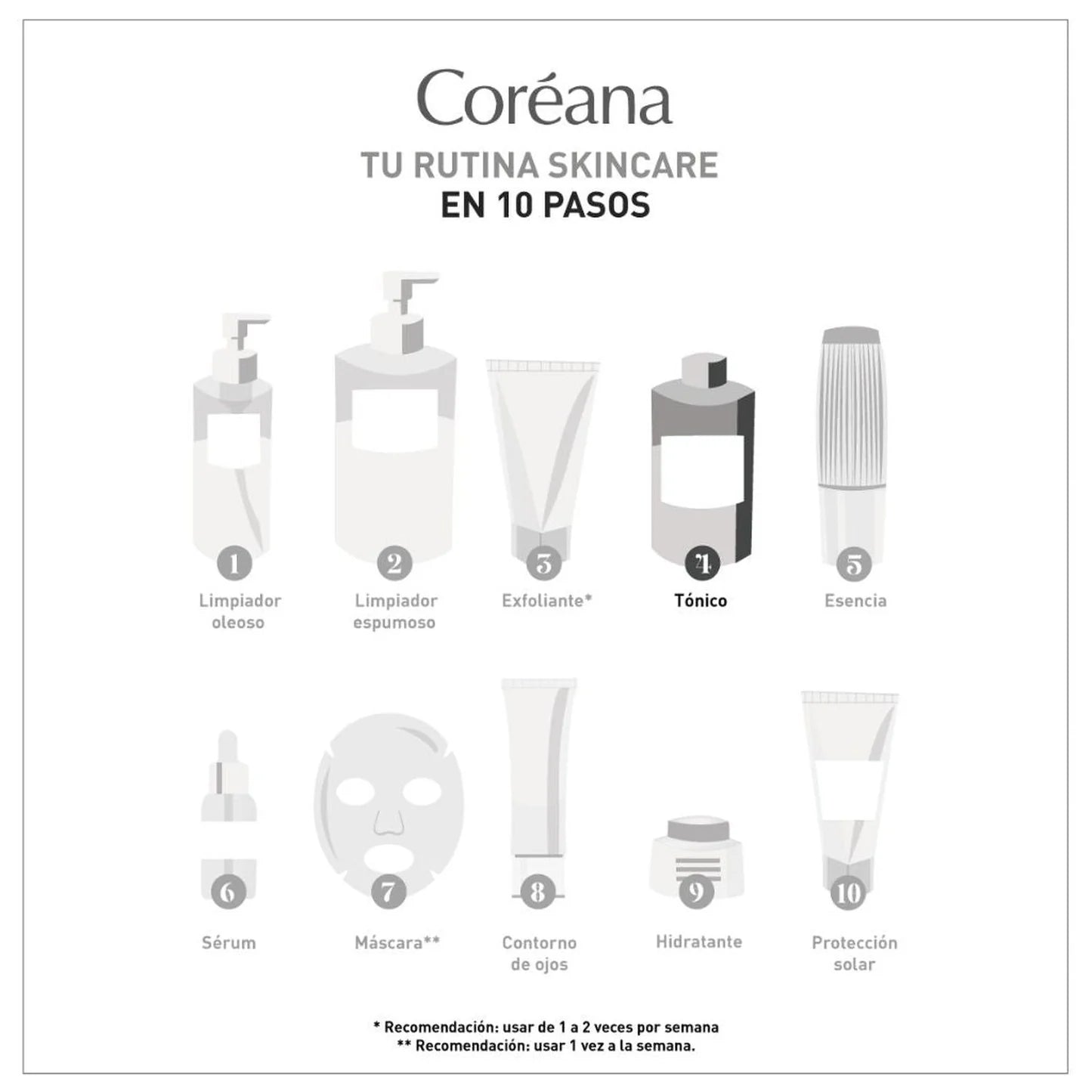 Mist Hidratante Amplen Ceramidas 80ml AMPLEN