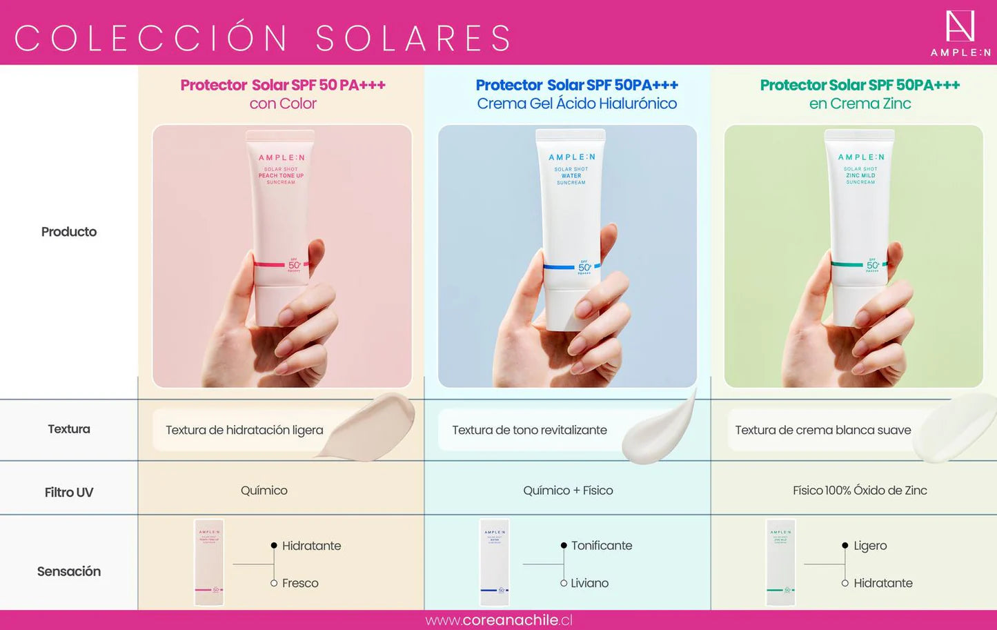 Protector Solar SPF 50PA++++ Con Color AMPLEN 40ml