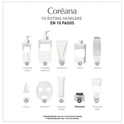 Crema Hidratante Regeneradora PREANGE Doble Cica 50 ml