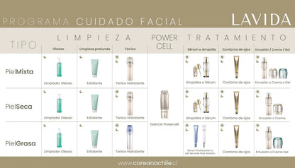 Sérum Hidratante Antiedad Afirmante LAVIDA 40 ml