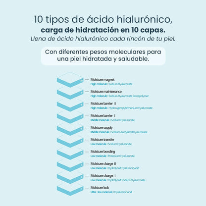 Crema Facial Hidratante Antiedad AMPLEN Ácido Hialurónico 60ml