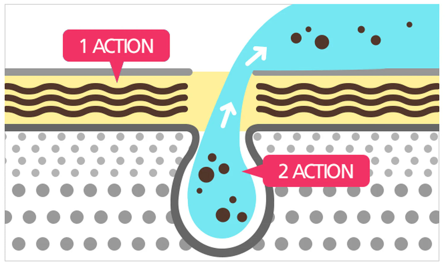 Mascarilla Peeling Bifásica Vitamina C y Oxígeno AMPLEN
