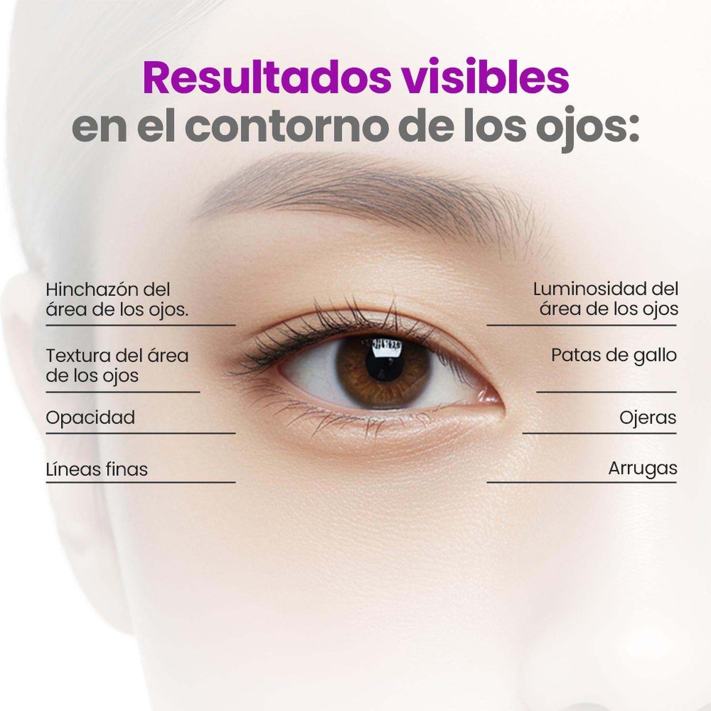 Crema Contorno de Ojos Reafirmante Antiedad Péptidos + Retinol AMPLEN- Peptide Shot Eye Cream 20ml