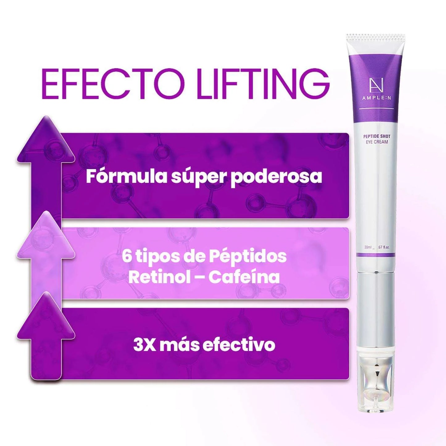 Crema Contorno de Ojos Reafirmante Antiedad Péptidos + Retinol AMPLEN- Peptide Shot Eye Cream 20ml