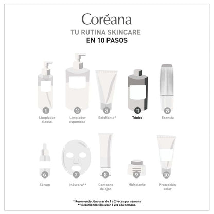 Tónico Facial Hidrantante Amplen Ácido Hialurónico 220ml